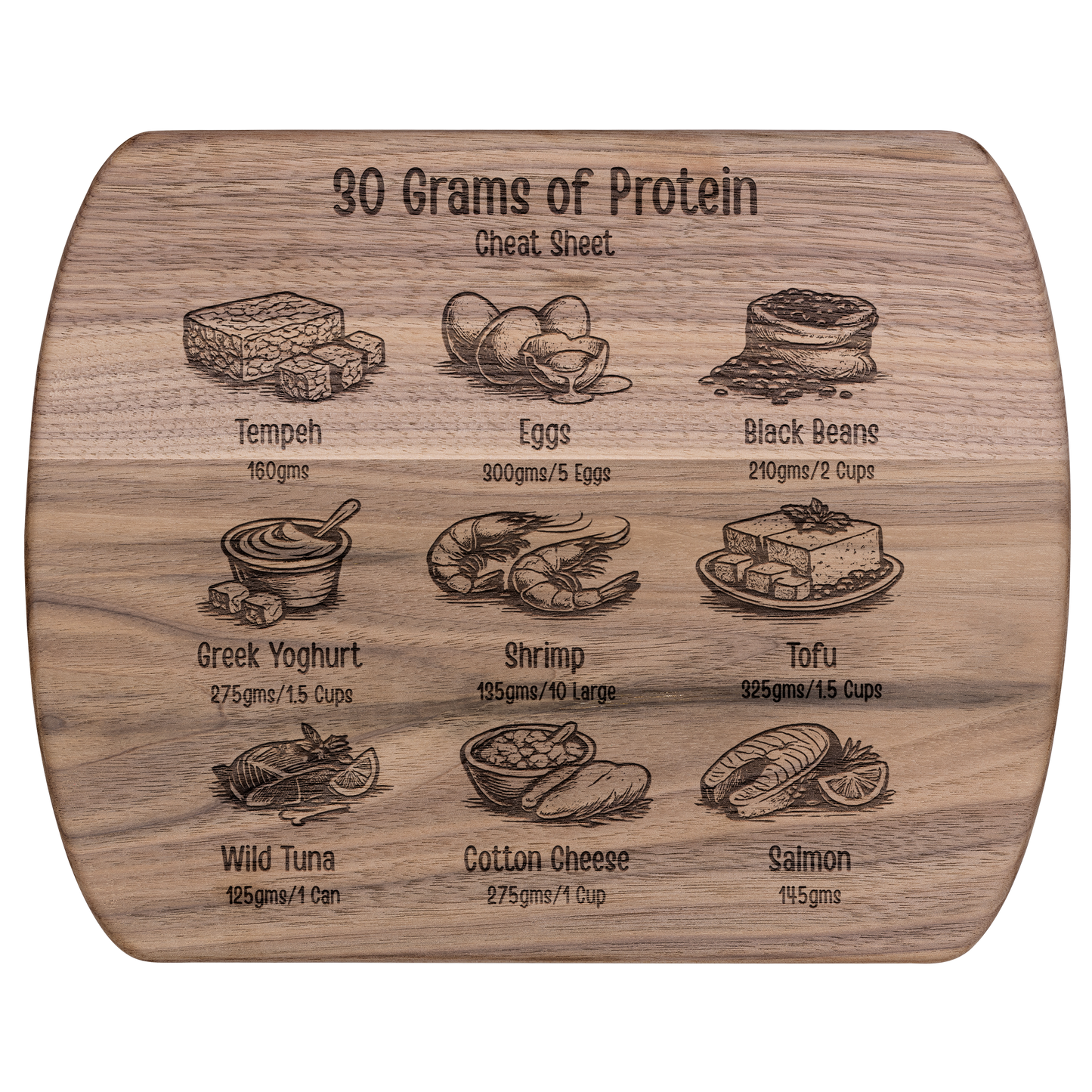 30_Grams_of_Protein_Cheat_Sheet_Chopping_Dark_H_Main_Mockup.png_15410677