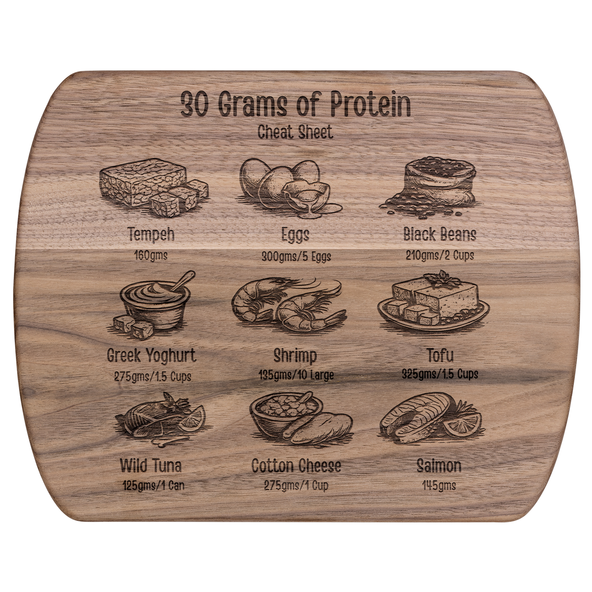 30_Grams_of_Protein_Cheat_Sheet_Chopping_Dark_H_Main_Mockup.png_15410677