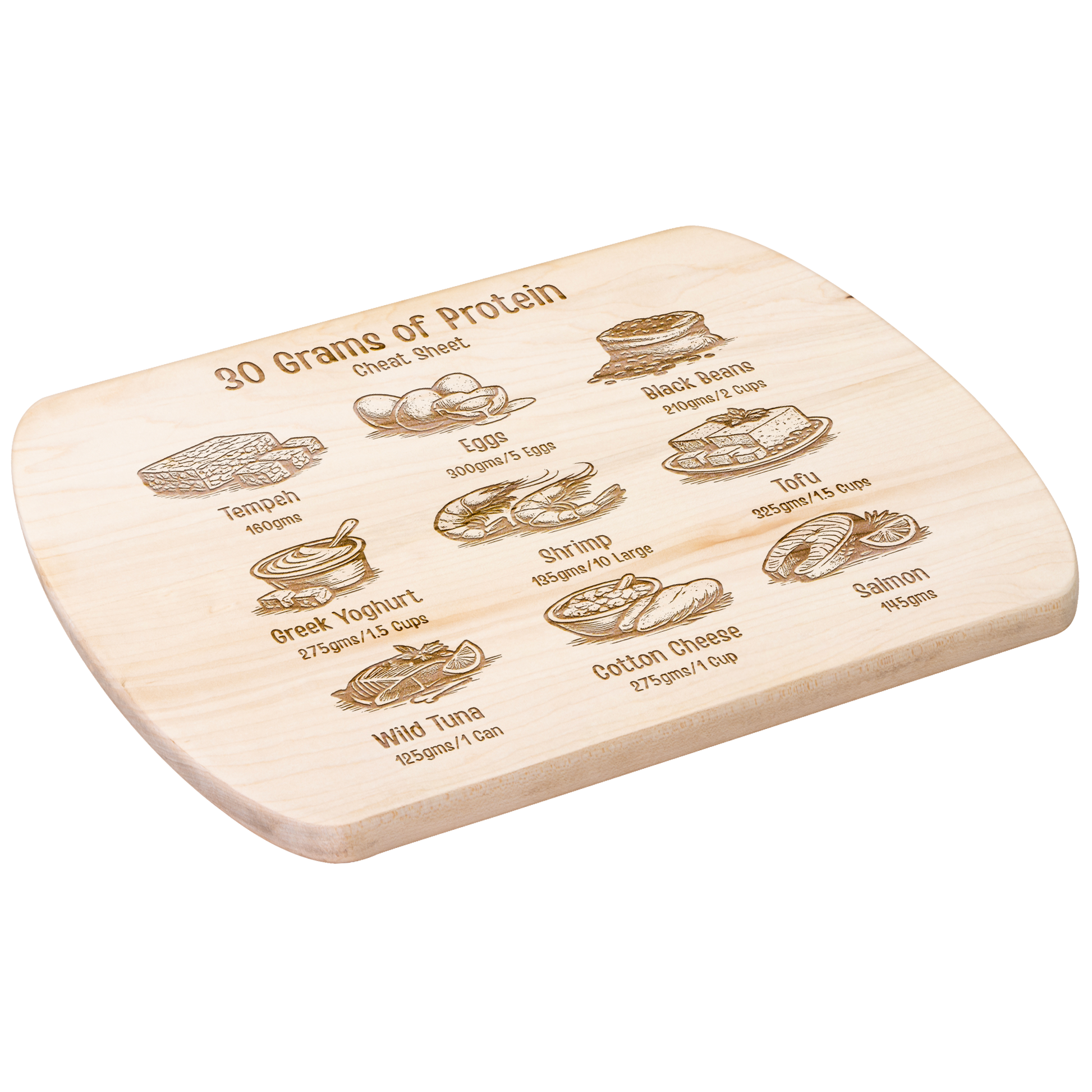 30_Grams_of_Protein_Cheat_Sheet_Chopping_Light_H_Angle_Mockup.png_15410671
