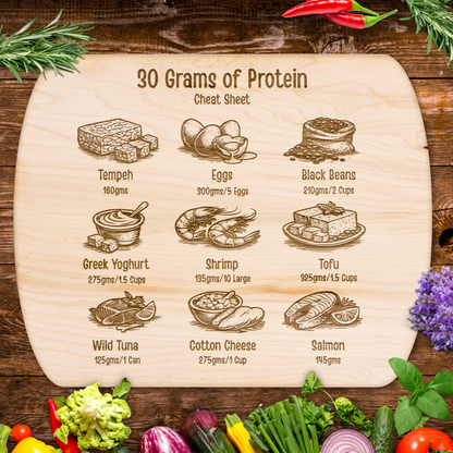 30 Grams of Protein Cheat Sheet Chopping Board